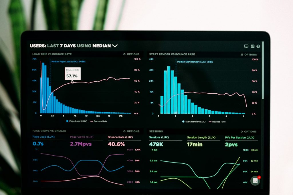 WMS analytics dashboard